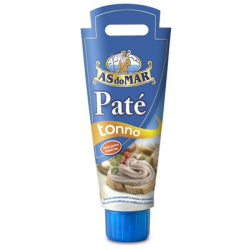 Canned Meat