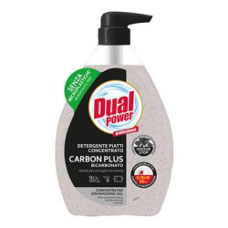 Dishwashing Detergents